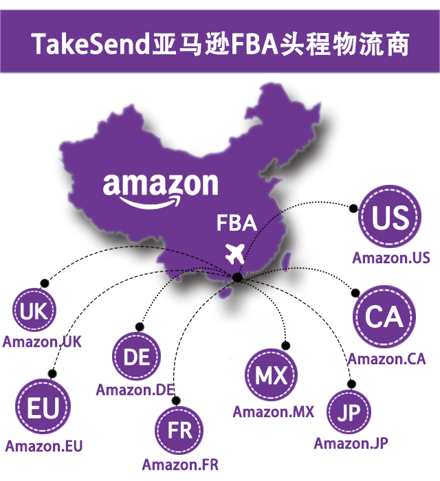 英國(guó)FBA頭程